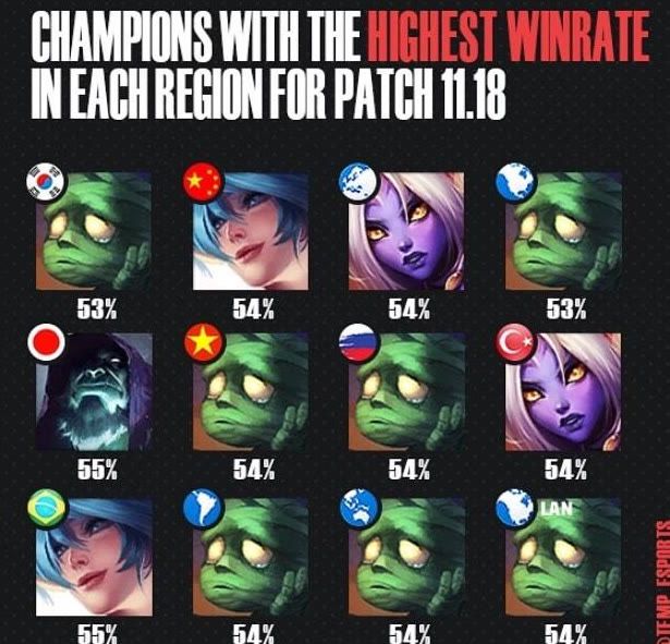 意愿与巴萨 意愿与巴萨