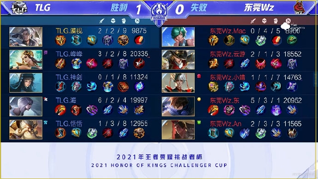 牙天才边锋 牙天才边锋