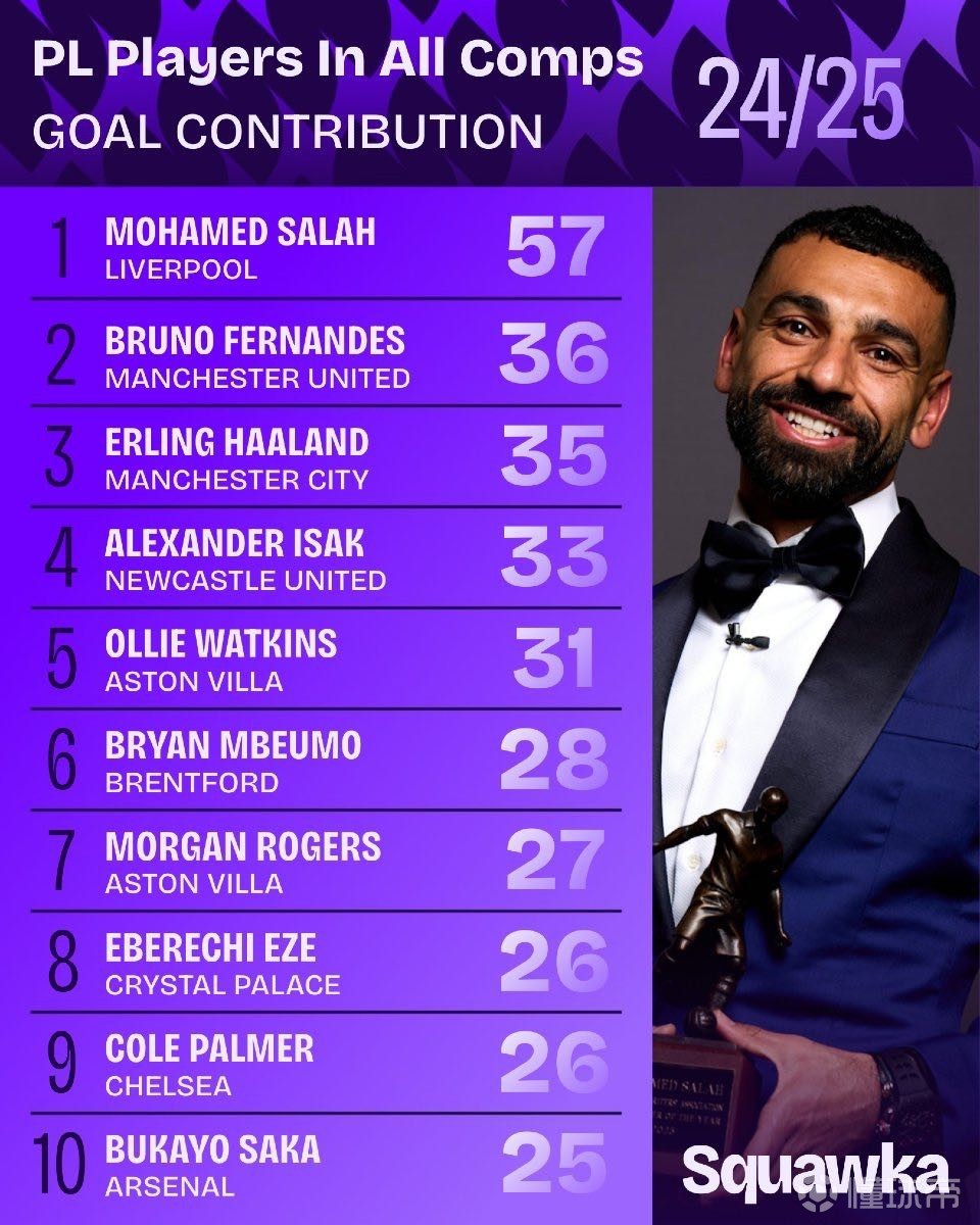 子双打金牌 子双打金牌