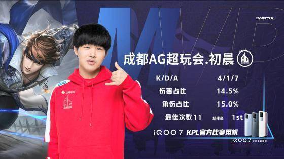 妻的争吵 妻的争吵